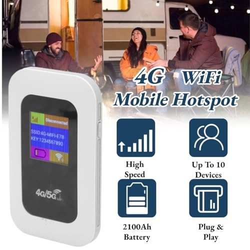 Portable Mobile Hotspot - 4G 5G 802.11 b/g/n 300Mbps