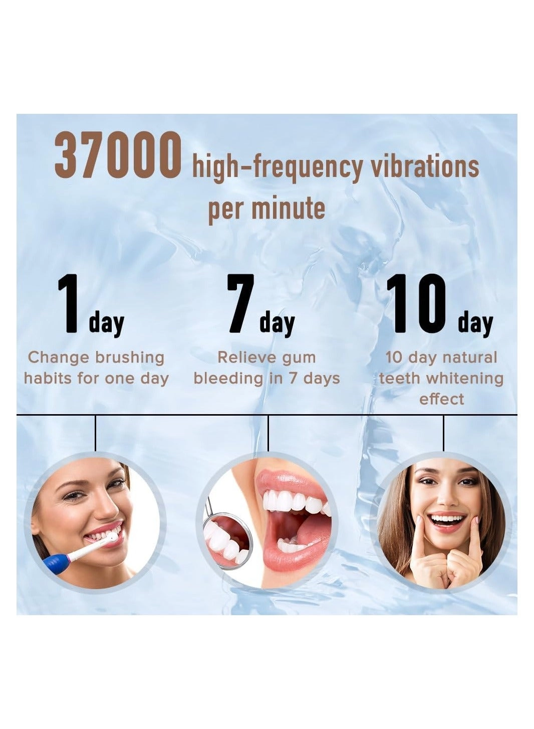 Electric Toothbrush - 4 Brush Heads 6 Modes IPX7 Waterproof