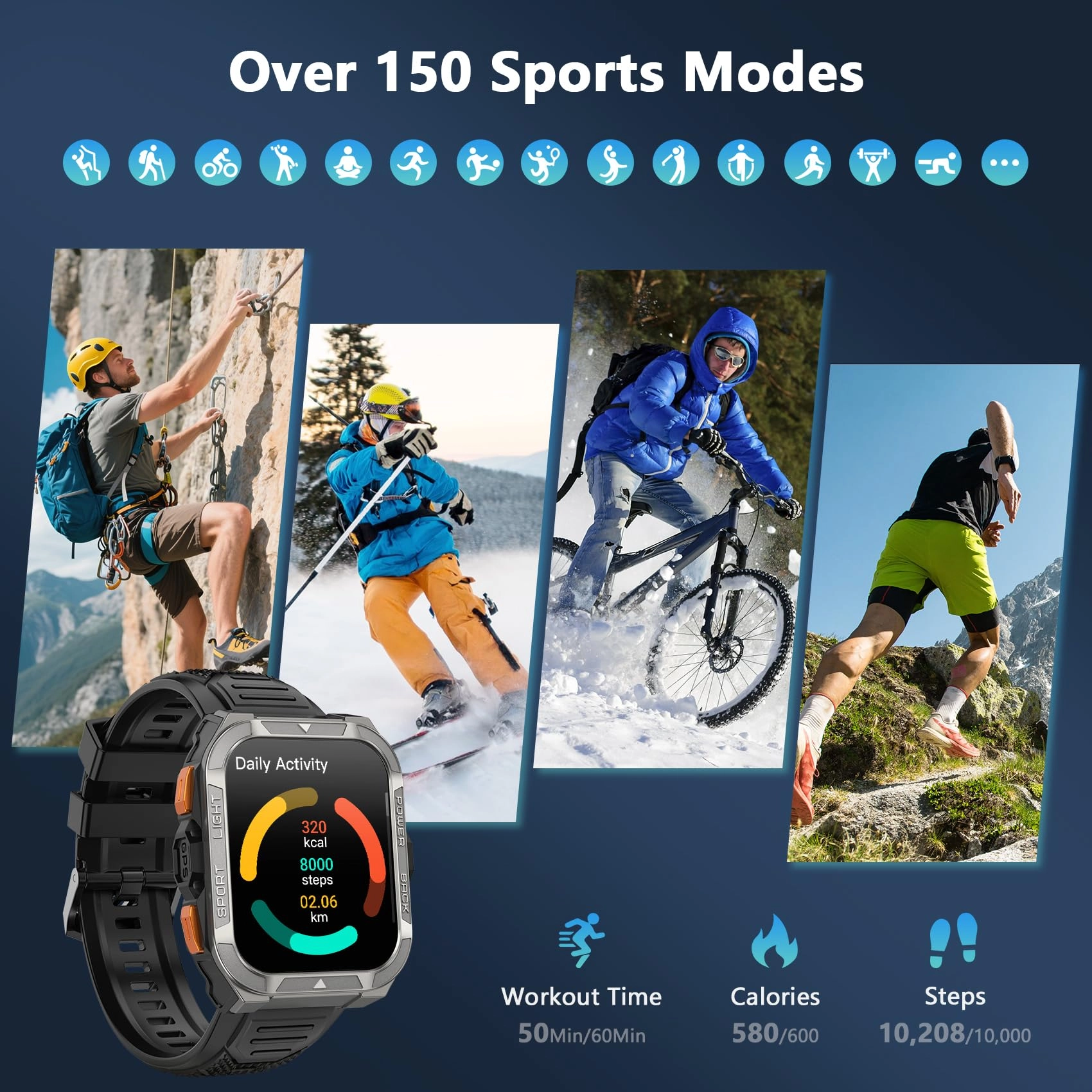 W80Pro Zinc Alloy GPS