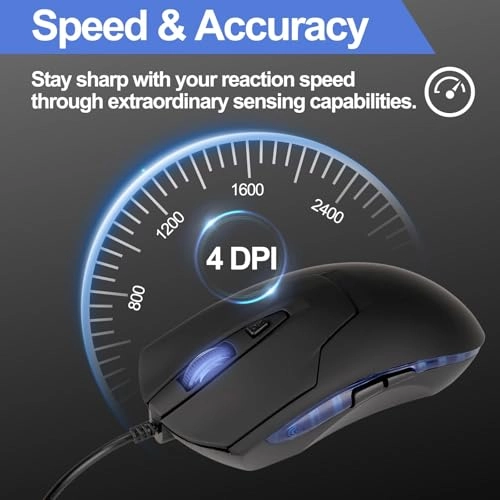 Silent Mouse - USB-C Wired