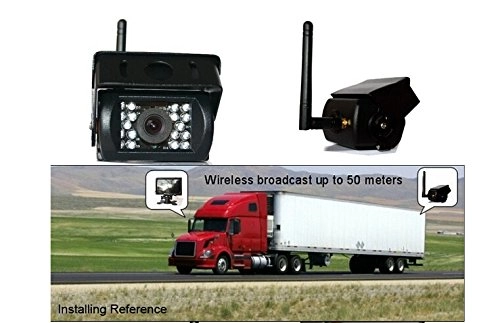 7" Car Rear View Monitor - IR Wireless 800(H) x RGB x 480(V)