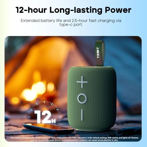 StormBox Mini+ - 12W