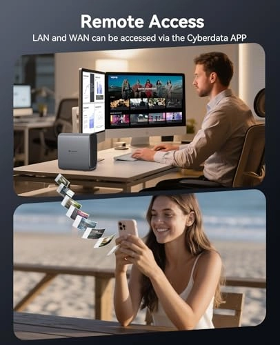 HS500 5-Bay 136TB