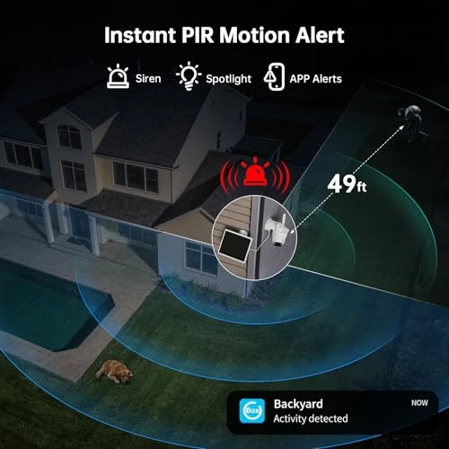 Dual Lens Solar Security Camera 2K
