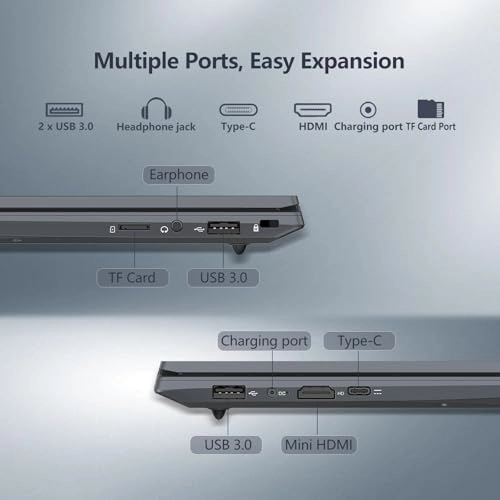 A2 - 15.6'' Core i7-6500U 24GB DDR4 1TB SSD