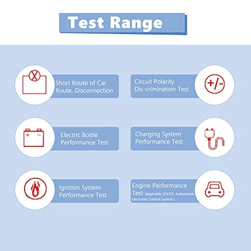 Electrical Wire Circuit Tester - 20 AMP 6V-24V