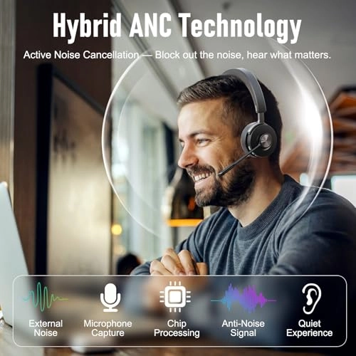 BNG890DENC Duo Wireless Headset