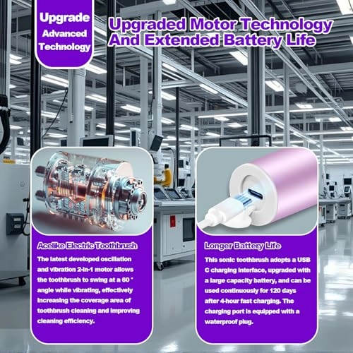 601 - UV Mode 6 Brush Heads 120 Day