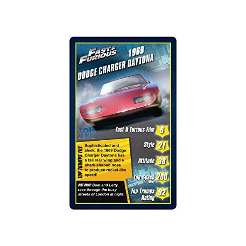 Fast and Furious - Card Game