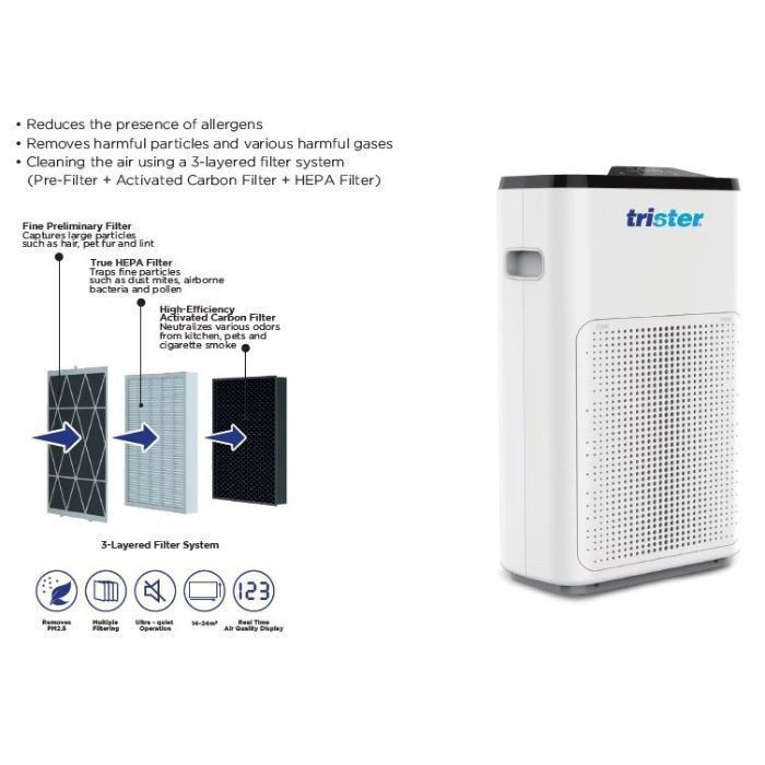TS-180AP - White Multi-stage filtration
