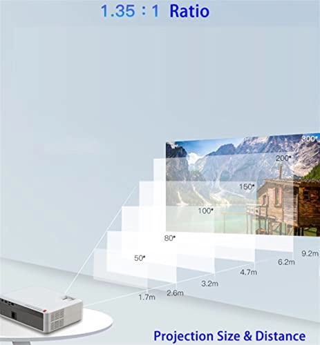 7467834 2500ANSI Lumen