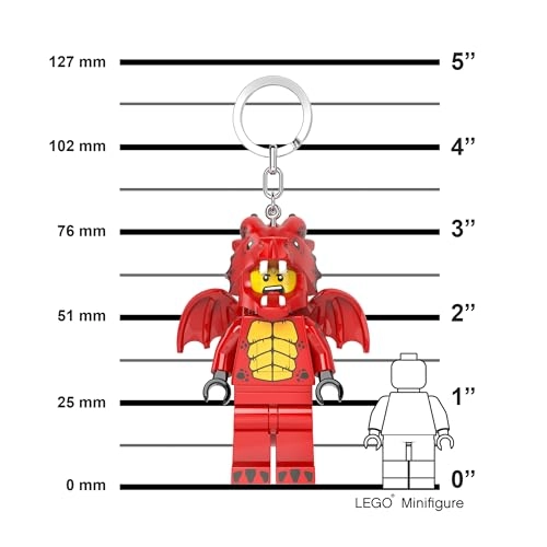 Dragon Suit Guy (7.62 cm) (KE196H)