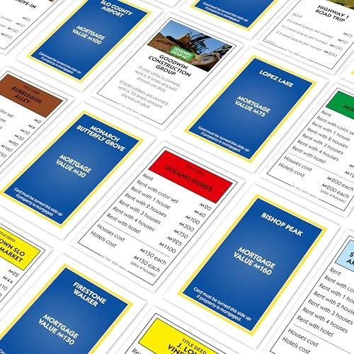 Monopoly: SLO CAL Edition