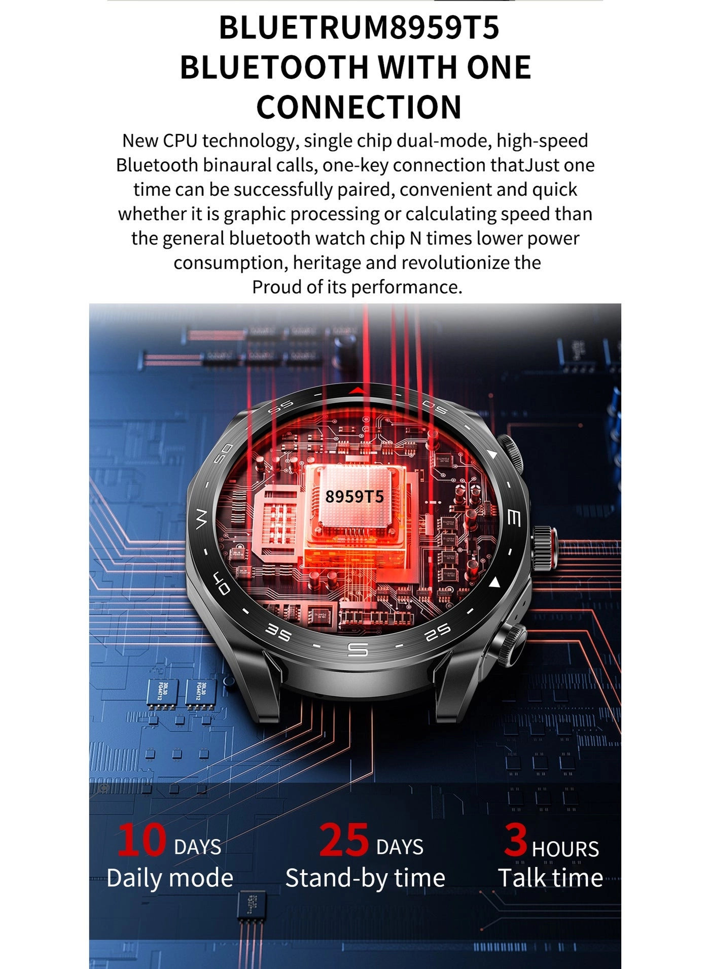 RT T95 - 1.52 in Metal