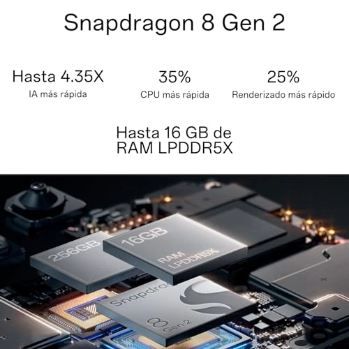 12R - 12GB 256GB