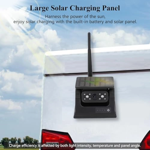 Backup Camera - Night vision 2.4GHz 1080P