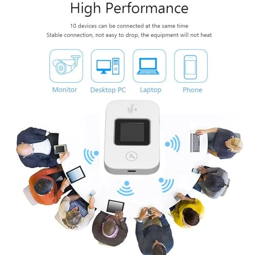 Portable WiFi Hotspot - 4G and 3G 802.11 b g n 300Mbps