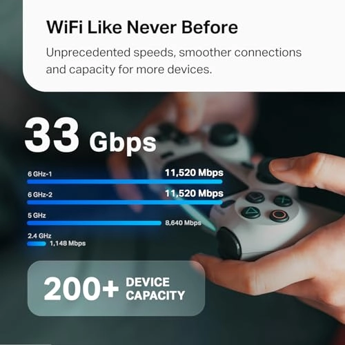 Deco BE95 - WiFi 7 2 piece(s)