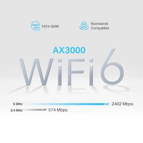 NX510V - 3000 Mbps 802.11ax