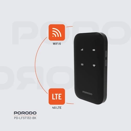 4G LTE WiFi 6 Pocket Router