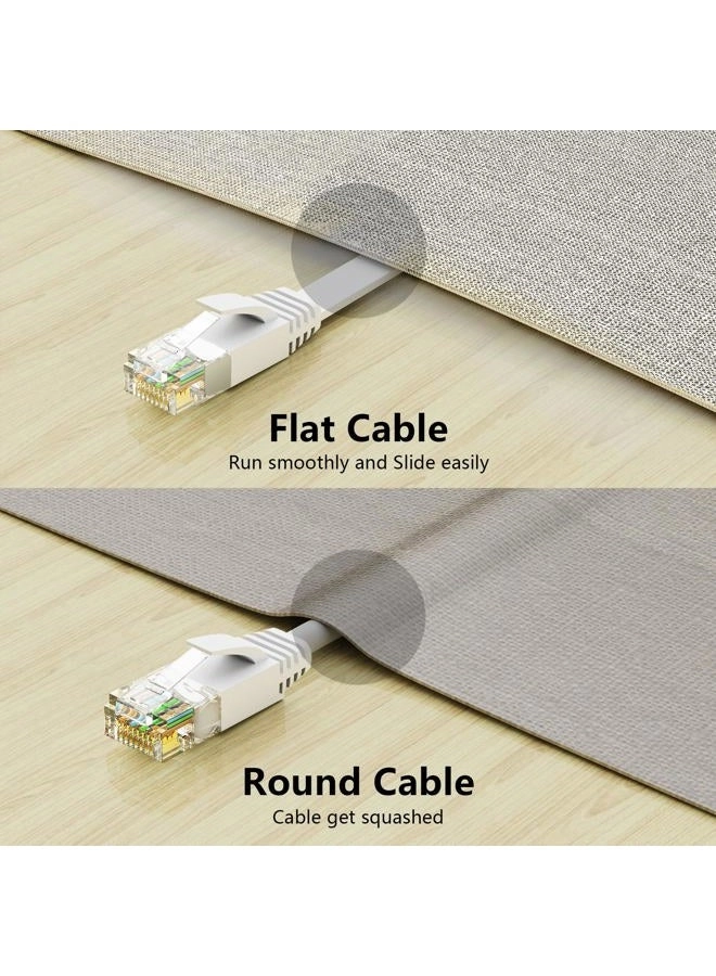 Cat 6 Ethernet Cable - 25 ft