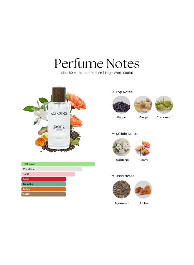 Amazing Eau de Parfum - 60ml