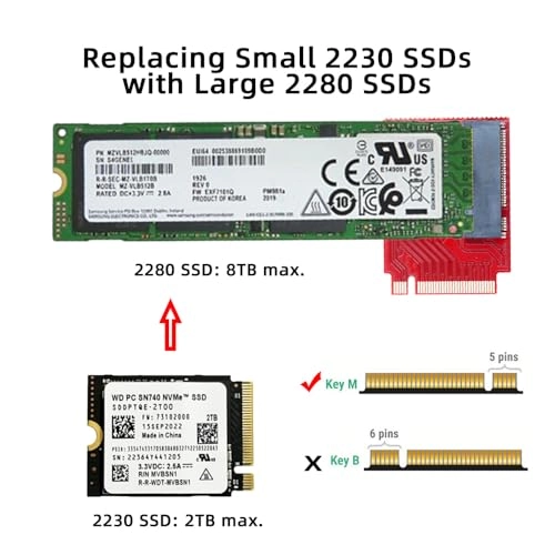 M-Key NVME Extension Adapter - 8TB 2280