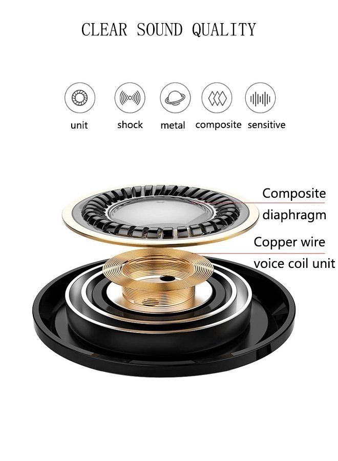 Earbuds Wired Earbud