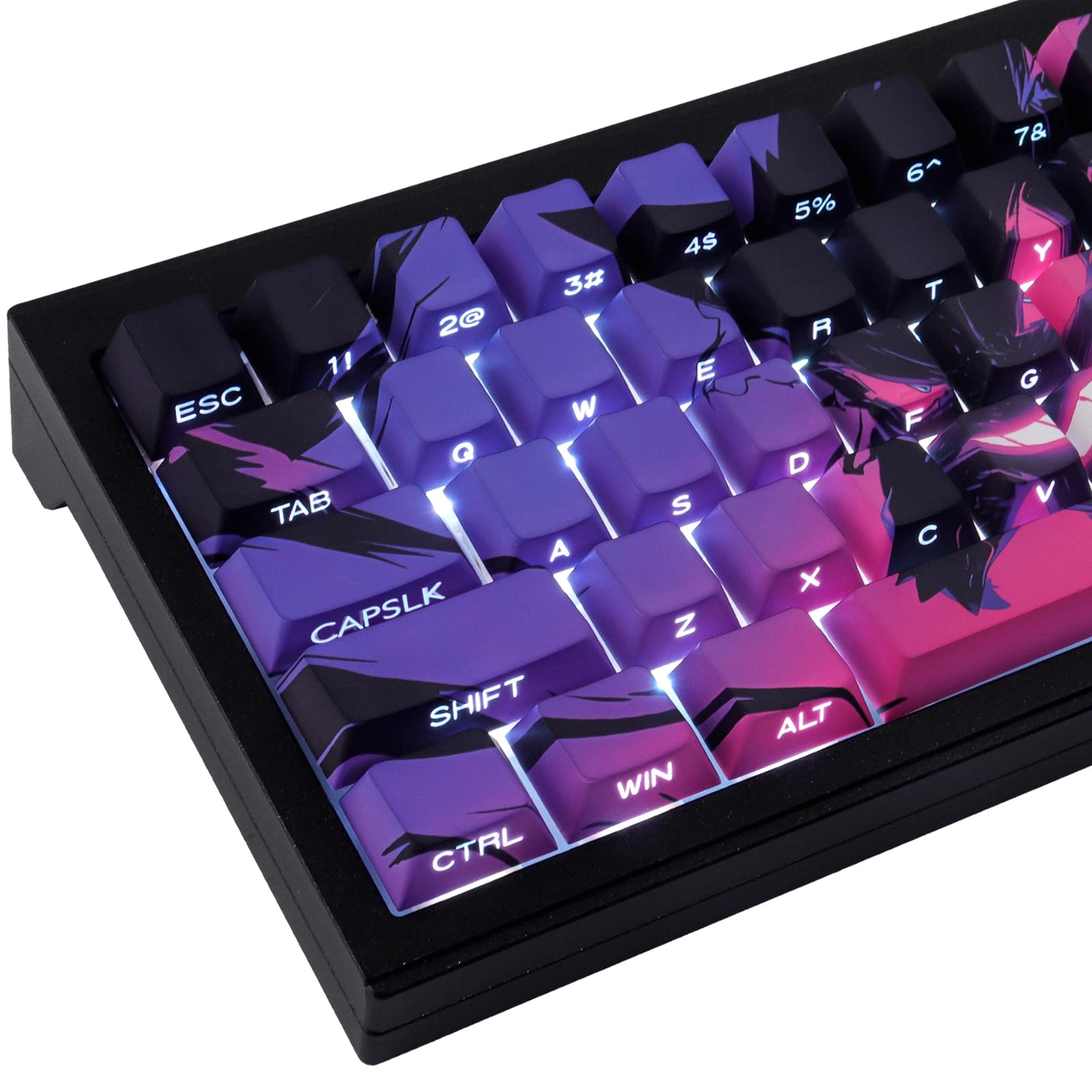 PBT Keycaps - US