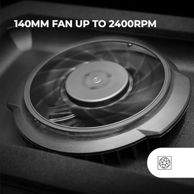 MNBC2 - 5 fans 17.35 inch