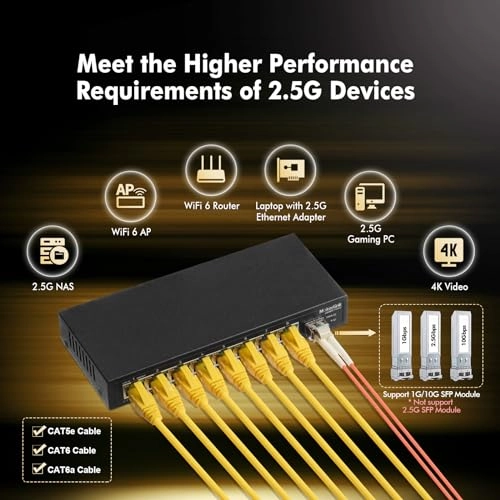 8x2.5G + 10G SFP+ 8-Ports