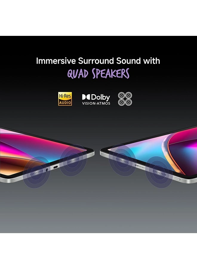 (Renewed) Redmi Pad Pro - 256GB 12.1"