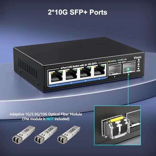 VM-S250402P 6-ports