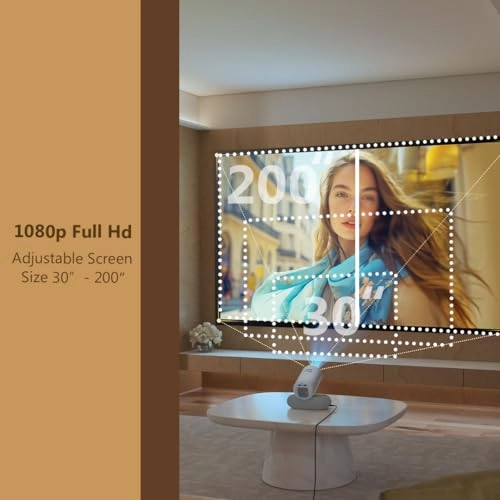 PD-ETK12-GY 250 ANSI brightness