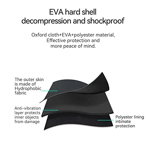 Case for Vive Focus 3 - Hard Travel Carrying Portable