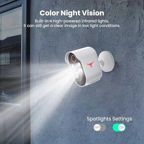 Security Camera 1080p