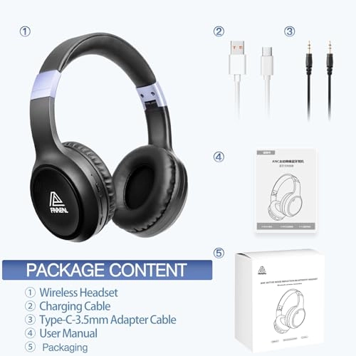 8206420321766 Wireless Headphone