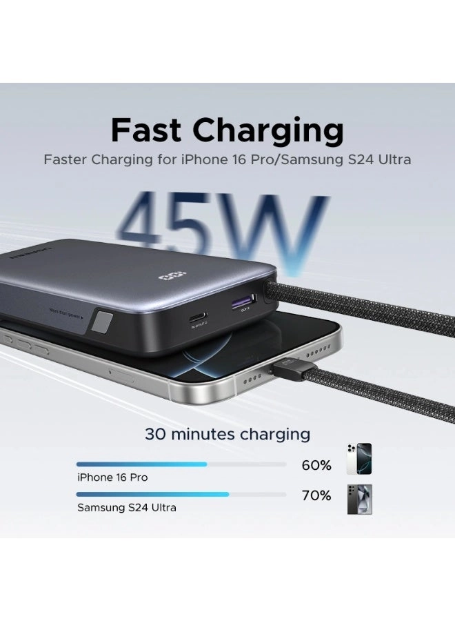 PB536 - 20000mAh 45W