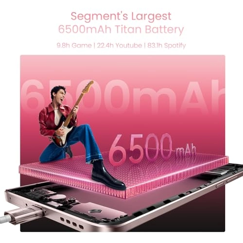15 - 12 GB 256 GB