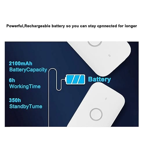 Portable Internet Access Point - 4G IEEE802.11b/g/n 2.4G 150Mbps