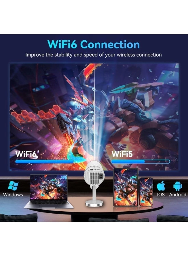 HT20 250 ANSI Lumens