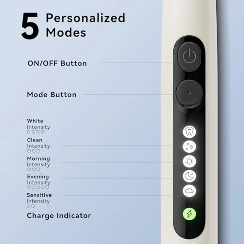 SG-2753 - Ultrasonic Rechargeable 8 Brush Heads 5 Modes