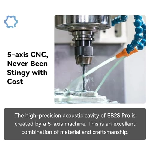 EB2S Pro Wired Earbud