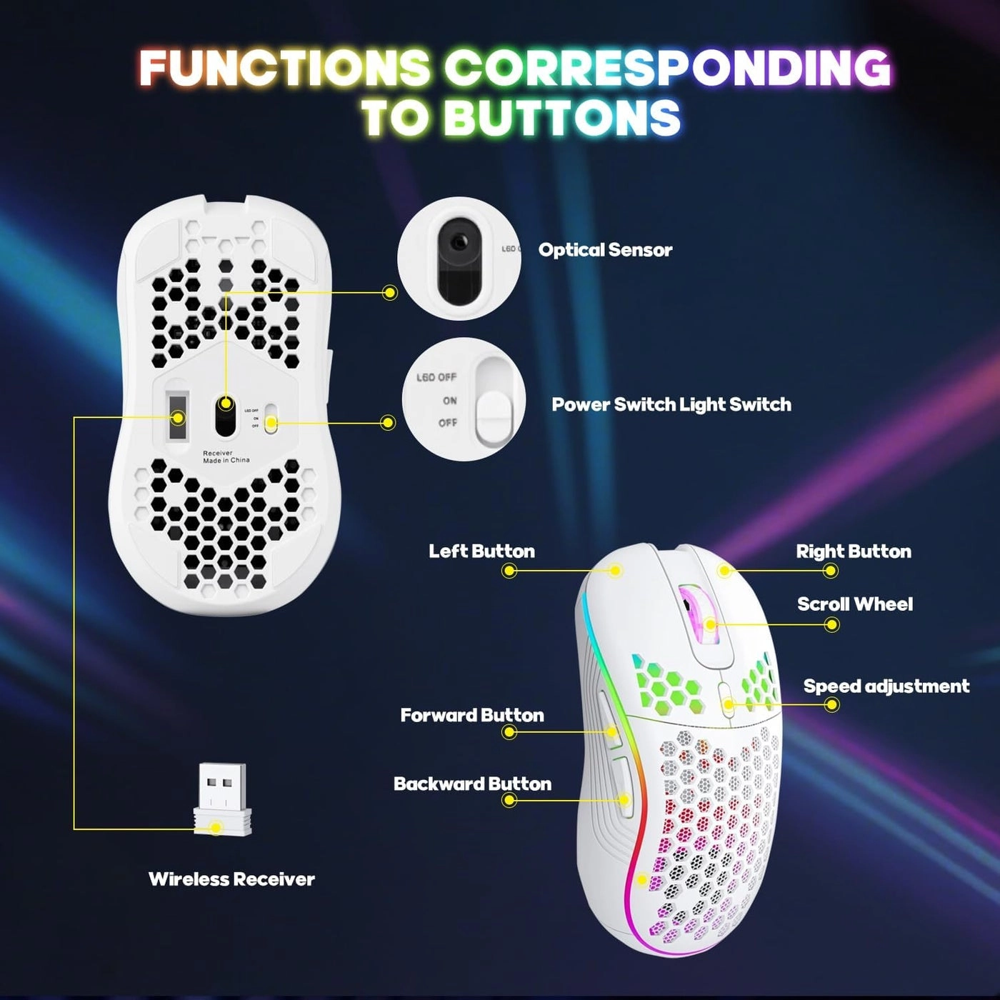 Wireless Gaming Mouse - USB