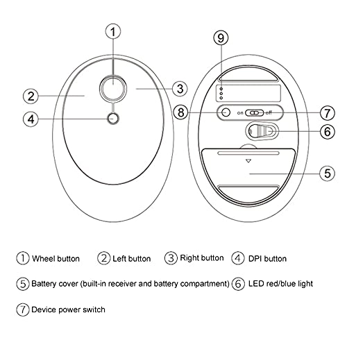 Gaming Mouse - Wireless