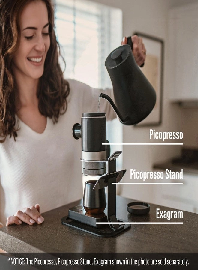 Picopresso Gauge