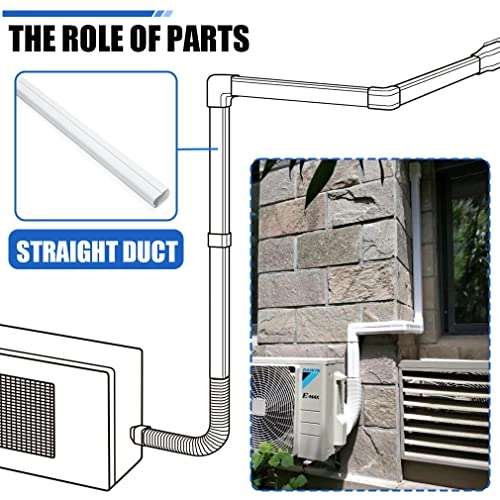 Straight Duct - 3" x 3.3 Feet PVC