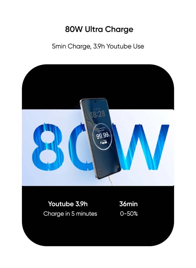 P4 Power - 12GB 256GB