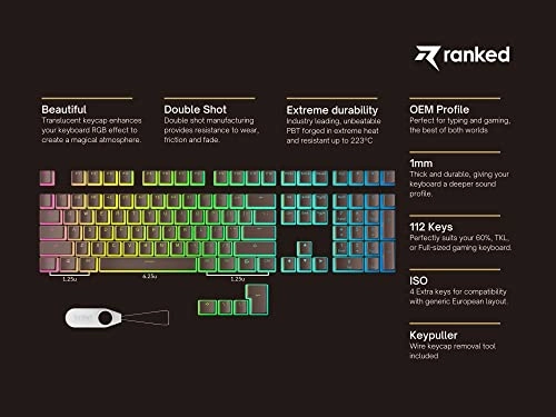 Pudding Keycaps - 112