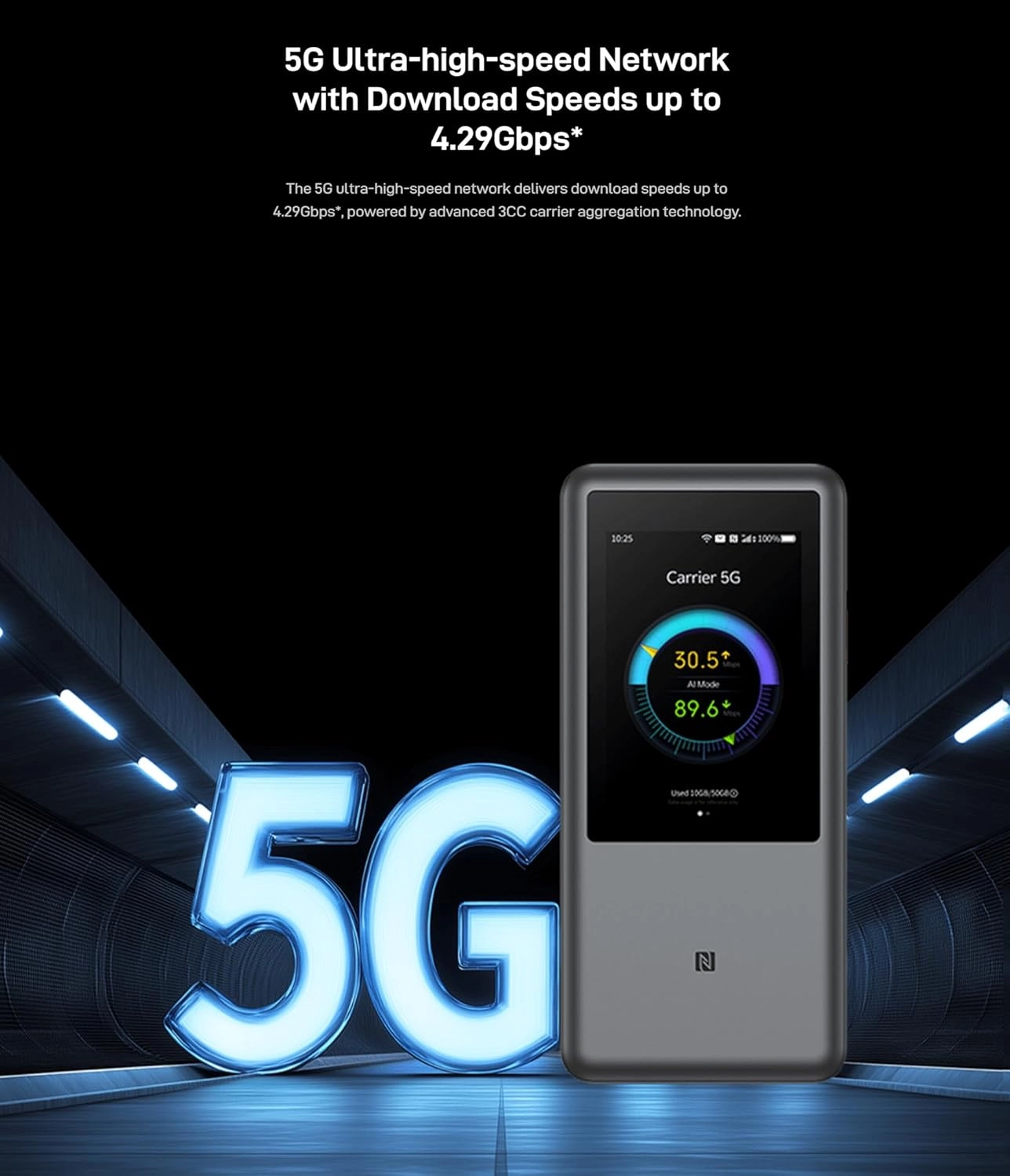 U60 Pro - 5G WiFi 7 3600Mbps